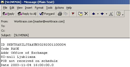 E*Mail Alert message
