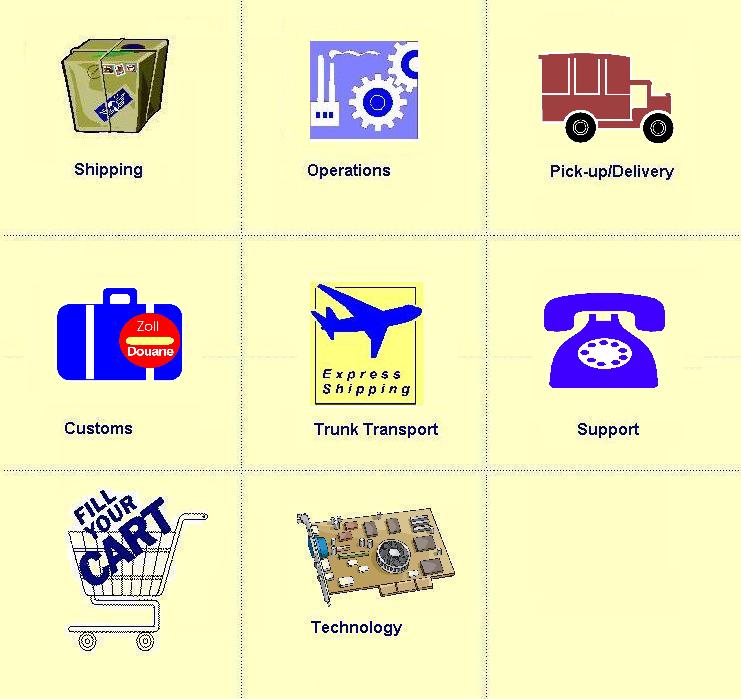 WorkTrace User Profile